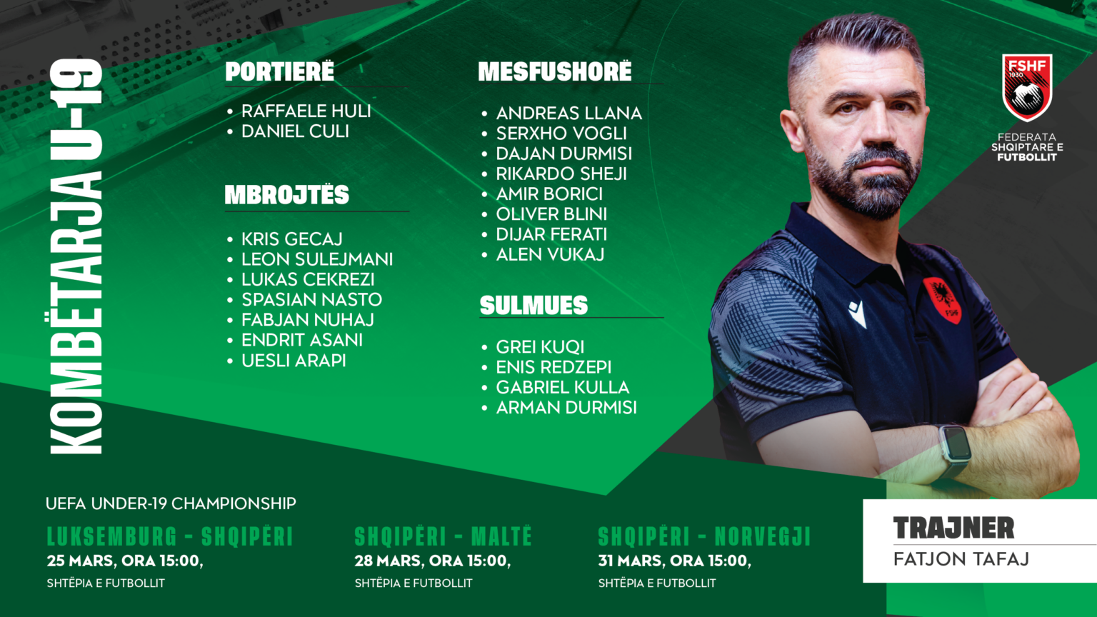 Europiani U 19  Tafaj publikon listën e të grumbulluarve  trajneri  Shqipëria me grup cilësor lojtarësh 