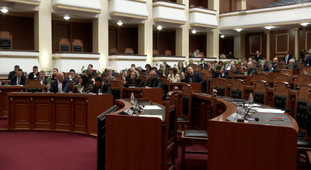 Kuvendi miraton projektligjet në rendin e ditës vetëm me votat e mazhorancës  opozita braktis seancën