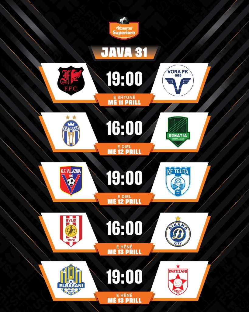 Abissnet Superiore në RTSH  Edhe java 31 në 3 ditë  mbyllet me supersfidën Elbasani Partizani