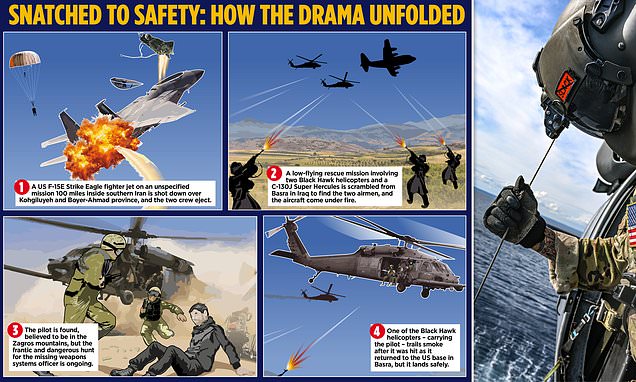 Shpëtohet piloti amerikan i avionit të rrëzuar në Iran