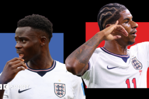 e Rashford në