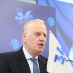AKShI dje, sot e nesër si