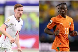 klubet e Premier League