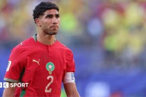 Achraf Hakimi