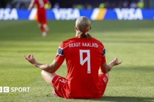 Erling Haaland