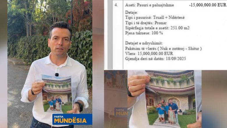 15 milionë euro