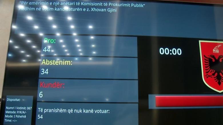Prokurimit Publik