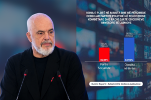 ndërsa opozita