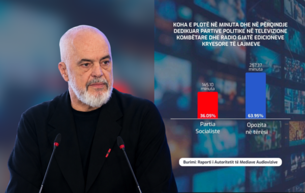 ndërsa opozita