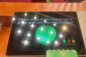 83 vota pro