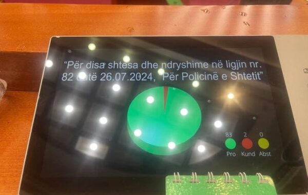 83 vota pro