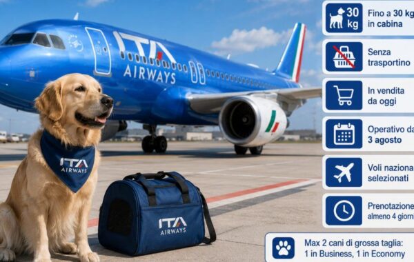 ITA Airways