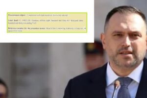 dënuar për korrupsion në