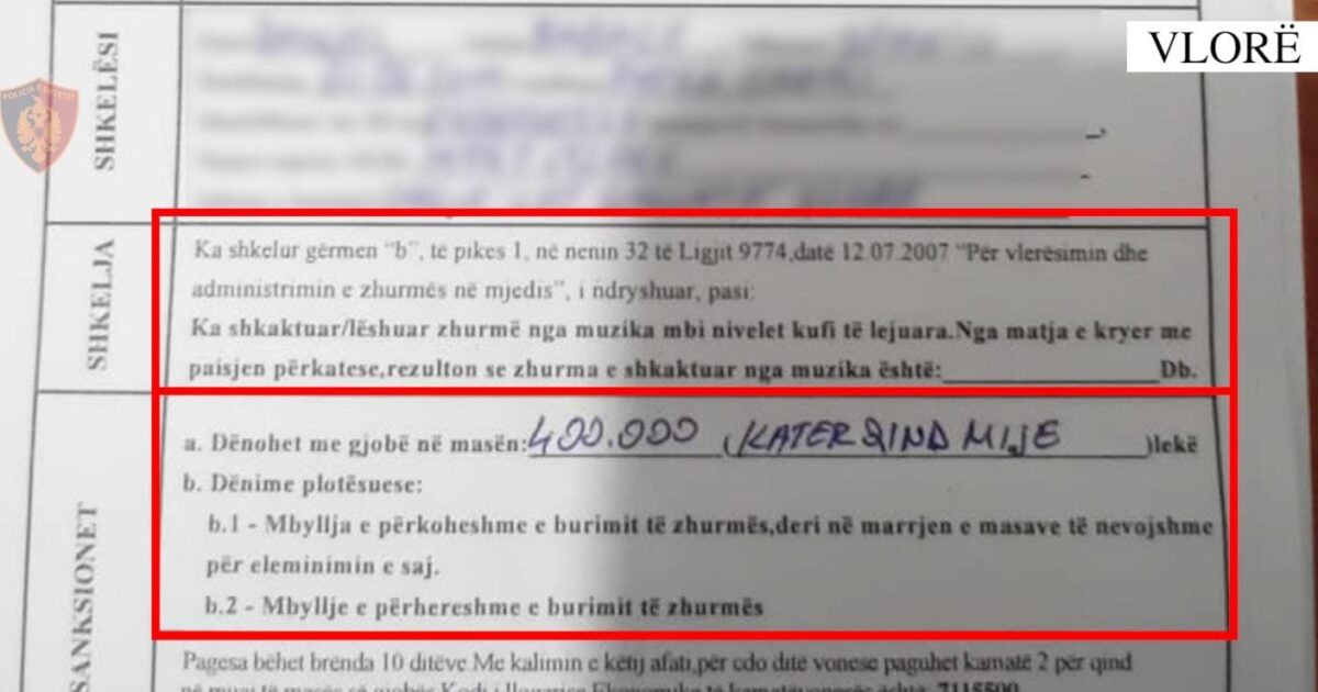 400 mijë lekë