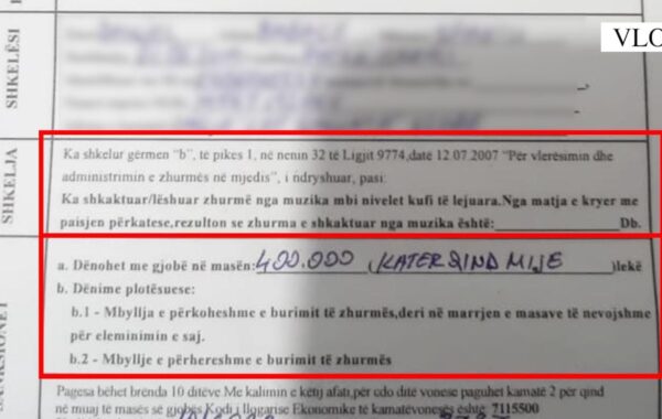 400 mijë lekë