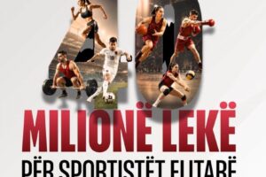40 milionë lekë