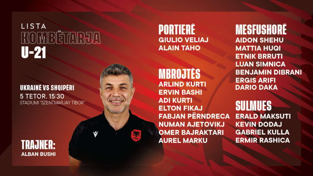 Shqipëria U 21  Trajneri Bushi publikon listën për miqësoren ndaj Ukrainës  4 emra të rinj