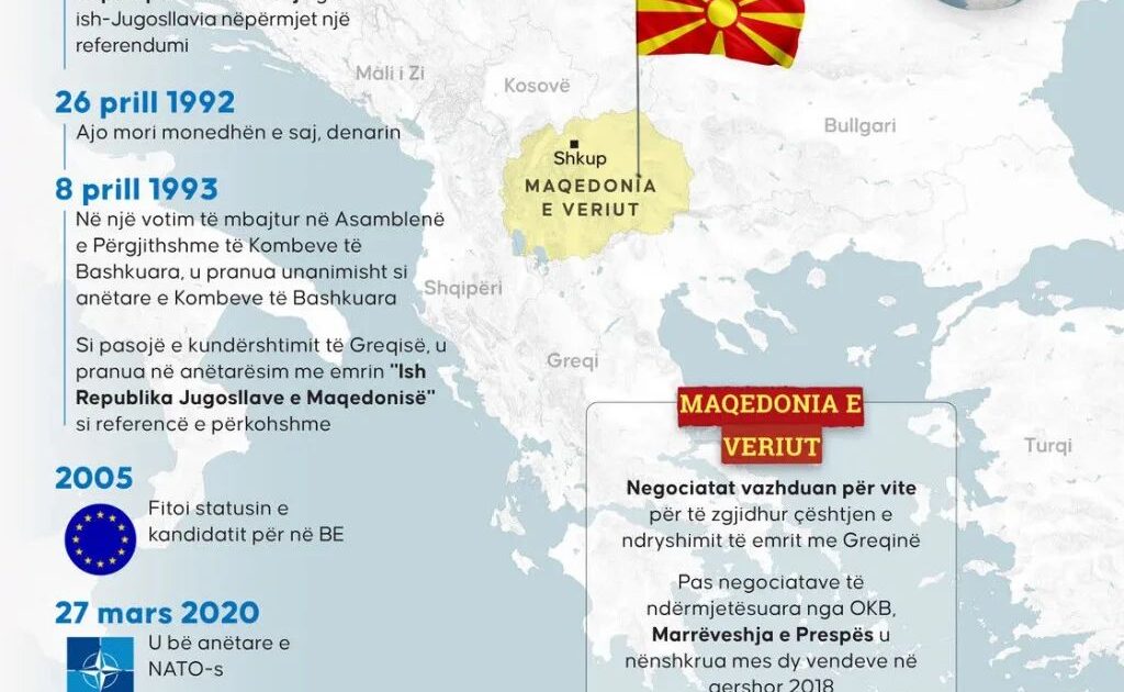 shënon 35-vjetorin e pavarësisë