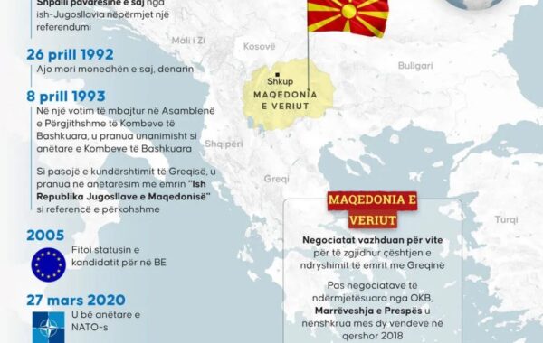 shënon 35-vjetorin e pavarësisë