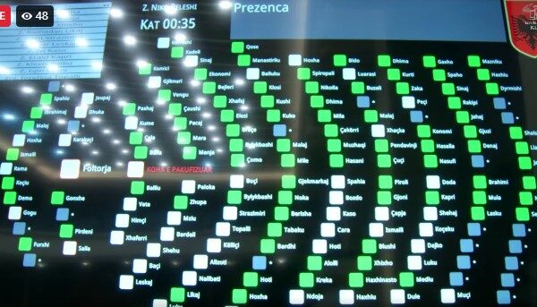 direkt në votim dhe