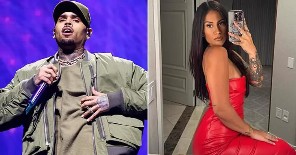  Më ka kërcënuar ish partnerët   ish e dashura e Chris Brown bën akuza tronditëse