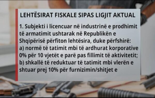 kontrolle më të forta për