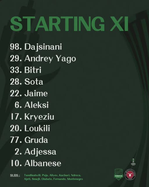 LIVE Egnatia  Midtjylland 0 0