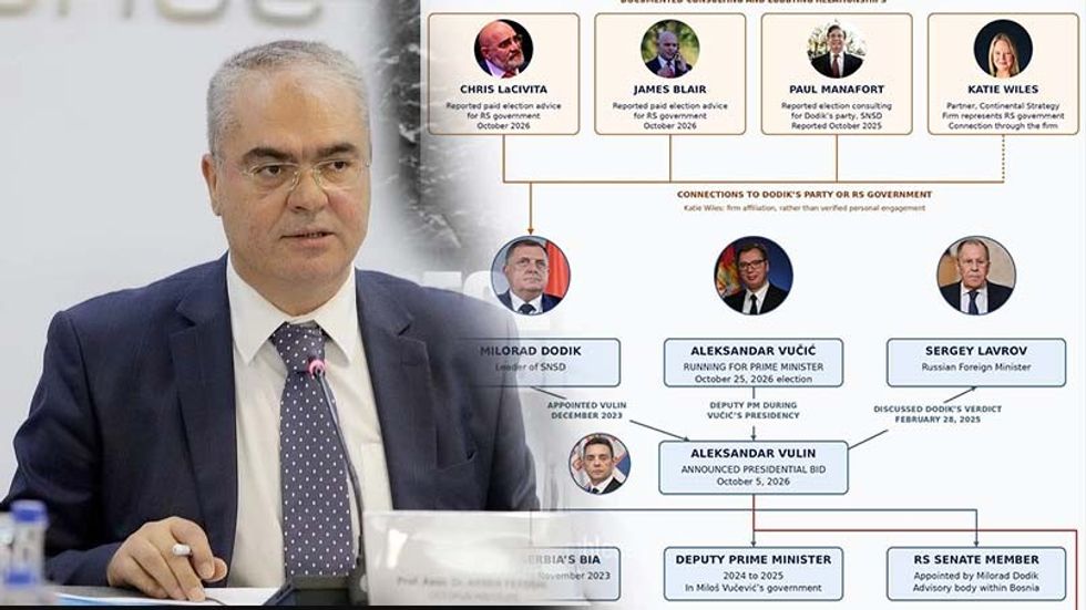 Fetoshi ngre alarmin për dredhin e serbëve për konsulentët e Trumpit në Republika Srpska