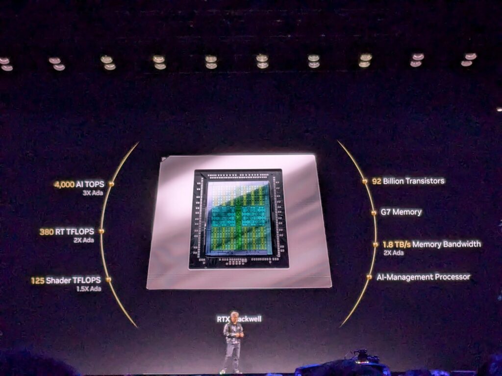 Wall Street vë në pikëpyetje planin 500 miliardë dollarësh të Nvidia s për çipat   jo aq sa mendon kompania 