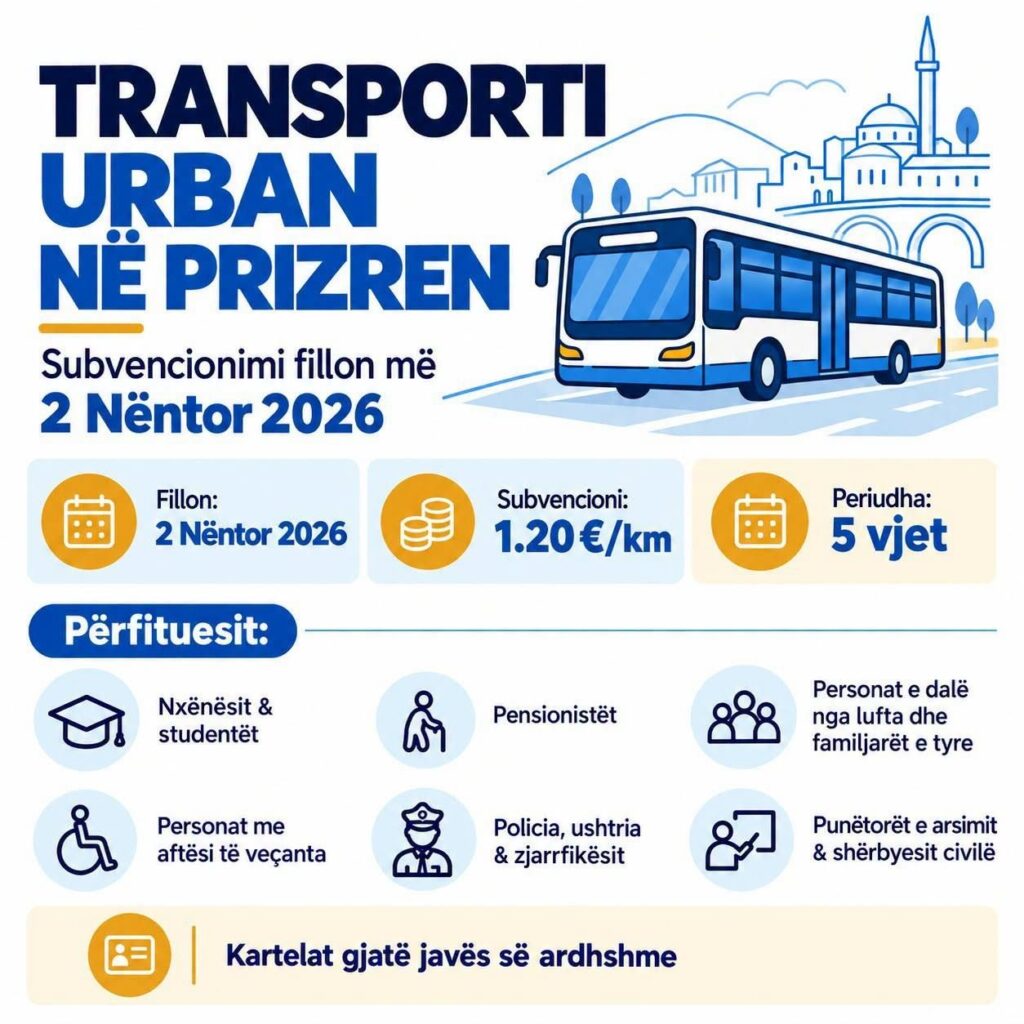 Nga 2 nëntori  transporti urban në Prizren falas për disa kategori të qytetarëve